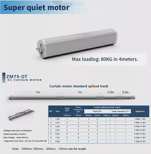 Szmyq tuya DIY thông minh Rèm Bộ dụng cụ với rèm động cơ & LED từ xa & đường sắt theo dõi & Phụ kiện & giải quyết tuya ứng dụng điều khiển - Product Image 2