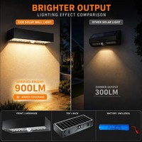 Lampe solaire de jardin pour pelouse, patio, cour, allée, lampe solaire murale pour clôture, éclairage extérieur pour aménagement paysager