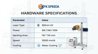 Codificador Láser UV Automático FK SPEEDA para Etiquetado de Tapas de Botellas de Agua, Impresión de Códigos QR y Fechas de Caducidad, Láser Frío de Alta Velocidad