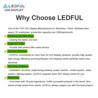 LEDFUL tam renkli P2.6 P2.9 P3.91 P4.81 dikişsiz ekleme kiralık LED görüntüleme ekranı sinema HD 4K kiralama LED Video duvar