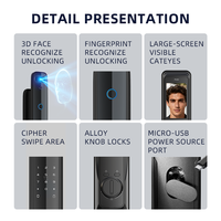 Cerradura Inteligente para el Hogar UIELOCK QA70 con Reconocimiento Facial 3D, Huella Dactilar, para Puerta de Madera y Aluminio, Acceso Remoto por WIFI Tuya, Datos en la Nube, para Apartamentos y Oficinas