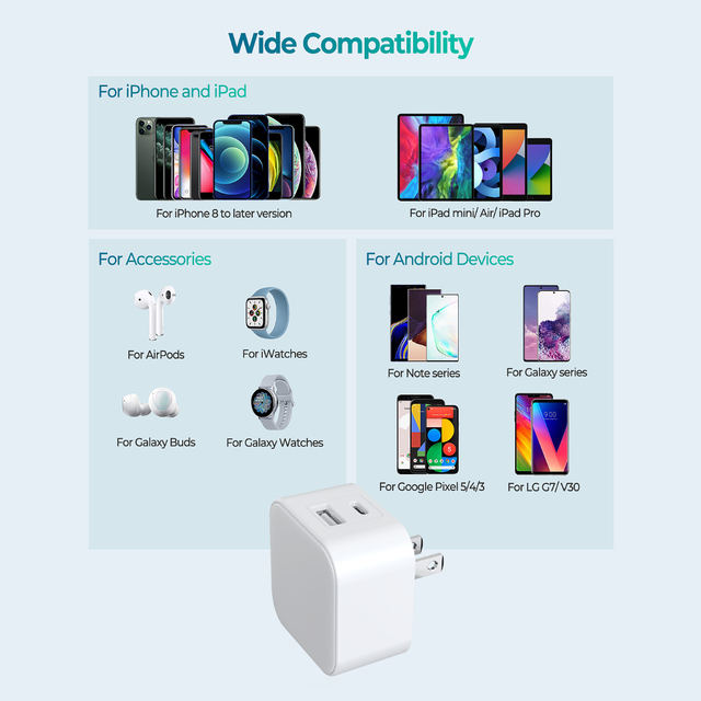 15W 5V2.4A/3A  Universal White USB-A & Type-C US Plug CP0154 Wall Charger Power Adapter for Smart Phone &iPad & Androids Devices