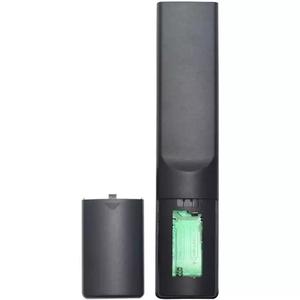 Télécommande de remplacement pour <span class=keywords><strong>JVC</strong></span> RM-C3362 RM-C3367 RM-C3407 LT-32N3115A LT-40N5115A - Product Image 6