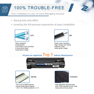 <span class=keywords><strong>Toner</strong></span> Zeco pour imprimante LaserJet Pro M203dn 203dw MFP M227fdw 227sdn, cartouche de <span class=keywords><strong>toner</strong></span> compatible <span class=keywords><strong>CF230X</strong></span> 230X 30X - Product Image 2