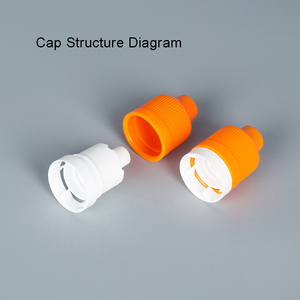 <span class=keywords><strong>15ml</strong></span> 25ml 50ml 120ml nhựa mềm <span class=keywords><strong>eyedropper</strong></span> chai với Làm xáo trộn hiển nhiên con nắp bằng chứng màu hồng màu xanh lá cây cho sơn dầu lỏng - Product Image 5