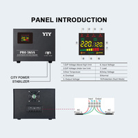 Stabilisateur de tension monophasé série YIY PRO AVR 0,5 kVA-10 kVA, contrôle MCU, CE RoHS NB/T 10286