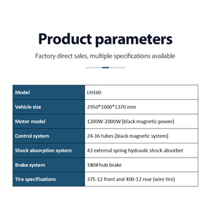 Venta al por mayor de fábrica: Triciclo eléctrico de carga de tres ruedas, 60V/72V 1200W, reforzado para movilidad. - Product Image 5