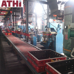 Máy Ép Khuôn Đúc Jolt Cho Đúc Gang - Product Image 4