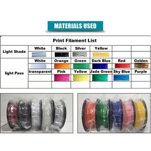 Imprimante 3D industrielle YUNNENG pour lettres en relief, grande taille, numérique, à filament, double extrudeur, plateau chauffant, Wi-Fi, à <span class=keywords><strong>vendre</strong></span> - Product Image 3