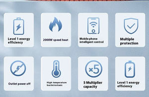 <span class=keywords><strong>Chauffe</strong></span>-<span class=keywords><strong>eau</strong></span> facile à utiliser salle de bain domestique salle de location <span class=keywords><strong>chauffe</strong></span>-<span class=keywords><strong>eau</strong></span> électrique <span class=keywords><strong>50L</strong></span> 2000w <span class=keywords><strong>petit</strong></span> stockage de chauffage rapide pour bain - Product Image 5