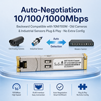 Módulo de Comunicación con Puerto RJ45 y Transceptor SFP de Cobre Gigabit 1000BASE-T, Empaque Personalizado