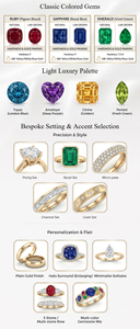 Impresionante Anillo de Eternidad con Pavé Completo en Oro de 18K de 1.224ct para Joyería de Herencia - Product Image 6