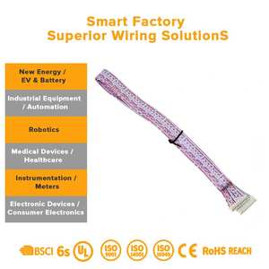 24-pins <span class=keywords><strong>3</strong></span>-pins flexibele platte kabelassemblage circulaire Powercon RS232 adapterconnector voor computer, motorfiets, PLC, CNC-machine - Product Image 3