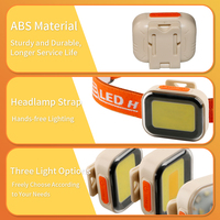 Lampe frontale portable 2-en-1 et lampe à clipser pour casquette, étanche IP65, rechargeable USB-C, LED super lumineuse, longue durée, pour travaux extérieurs