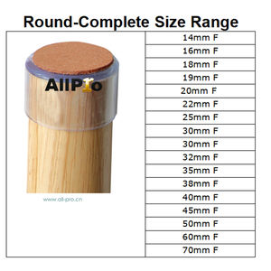 एलाप्रो फर्नीचर सिलिकॉन रबर कुर्सी पैर फर्श रक्षक कवर विरोधी खरोंच शोर सबूत विरोधी पर्ची महसूस करते हैं - Product Image 2