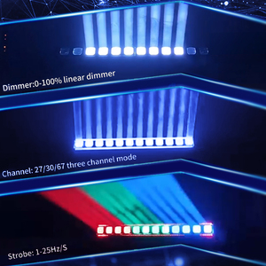 12 * 60w光束移动条形灯40W 4IN1发光二极管220 ° 16位y轴<span class=keywords><strong>3</strong></span> °-30 ° 变焦室内<span class=keywords><strong>DMX512</strong></span> RDM控制 - Product Image 2