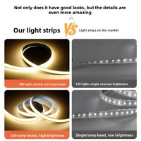 Bande LED COB double rangée 220V, 480 LED/m, sans pilote, flexible, linéaire, dimmable, CRI80, IP20, 3000K-6500K, pour plafond intérieur