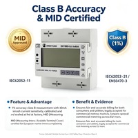 Compteur électrique triphasé bidirectionnel 3x80A 230/400V M-Bus Classe B sur rail DIN, homologué MID pour armoire intérieure
