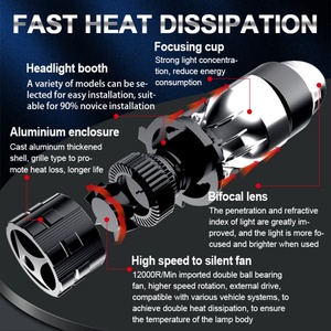 Factory Direct Sales XOVY A82k <b>Led</b> Headlight <b>Projector</b> 12V 120W High Power - Product Image 5
