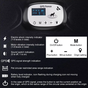 Valla Electrónica para Perros con GPS Inteligente, Impermeable, con Tira Reflectante, Precio <span class=keywords><strong>de</strong></span> Fábrica, Aprobado por CE y FCC, Pedidos al por Mayor - Product Image 4