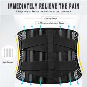 Tùy chỉnh thắt lưng hỗ trợ vành đai thoáng khí chống trượt eo hỗ trợ thắt lưng trở lại Brace trở lại hỗ trợ đau lưng - Product Image 2