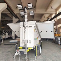 Usine OEM Remorque solaire pour la surveillance de la sécurité CCTV 4g Ptz Caméra extérieure pour la construction