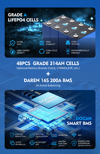 Moon 48kWh 51.2V 942Ah Battery 32kWh 16kWh Home <b>Energy</b> <b>Storage</b> <b>System</b> Smart BMS Solar Lithium Battery Pack - Product Image 5