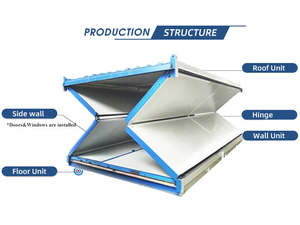 <span class=keywords><strong>Alquiler</strong></span> de Casa de contenedores de apartamentos <span class=keywords><strong>en</strong></span> América Modern Living Casas de contenedores prefabricadas - Product Image 3