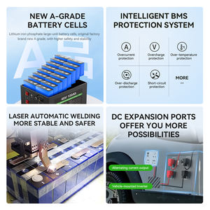 Paquete de Baterías de Fosfato de Hierro y Litio LifePO4 de 36 V y 100 Ah, Almacenamiento de Energía Solar, Batería de Iones de Litio para Vehículos Recreativos, Optimizada para la Lectura - Product Image 3