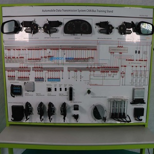 Système de Transmission de données <span class=keywords><strong>Automobile</strong></span> support d'entraînement CAN Bus tableau d'entraînement électrique <span class=keywords><strong>Automobile</strong></span> - Product Image 4