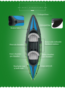 Kayak <span class=keywords><strong>gonflable</strong></span> à une personne, best-seller, <span class=keywords><strong>Challenger</strong></span> K1 68305, pour 1 ou 2 personnes, avec rame et pompe - Product Image 2