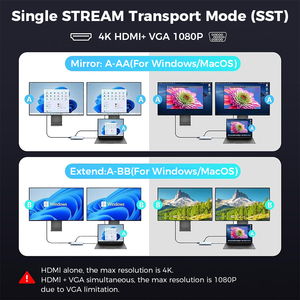 <span class=keywords><strong>RSHTECH</strong></span> 11 en 1 Hub Usb C Multiport Adaptateur HDTV 4H 30Hz 4 USB 3.0 Hub 3.5mm Aux 11 Port Dock Station pour ordinateur portable Splitter - Product Image 6