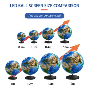 จอแสดงผลทรงกลมดิจิทัล EU Jode P1.8 เส้นผ่านศูนย์กลาง 1 ม./1.2 ม./1.5 ม./2 ม. จอ LED ทรงโลก จอแสดงผล LED ทรงกลม - Product Image 3