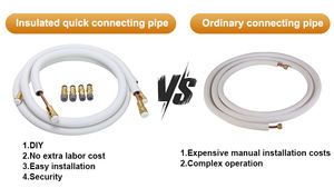 OEM 1/4*1/2 Kit de instalación aislado Juego de línea de tubo de cobre para Mini <span class=keywords><strong>Split</strong></span> Ductless Ac y bomba de calor Juego de línea de acondicionamiento de 50 pies - Product Image 6