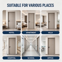 Porte WPC la plus vendue, style français européen, intérieure, personnalisée, insonorisée, à battants, installation facile, pour bâtiment commercial
