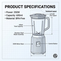 Fabrieksgecustomizeerde keukenmixer 350W smoothie mixer 3-in-1 blender voor bevroren desserts & het maken van notenboter