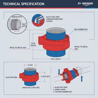 Raccord à marteau forgé API 6A de haute qualité, haute pression, Fig1502, pour connexion de tuyauterie de manifolds de fracturation de champ pétrolier