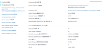 Prosesor Xeon Silver 4410Y Berkinerja Tinggi, Cocok untuk Komputasi Server dan Pusat Data yang Efisien, Harga Terjangkau Tersedia