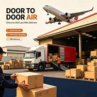 Logistique aérienne internationale professionnelle, espace stable, dédouanement efficace, suivi complet du processus.