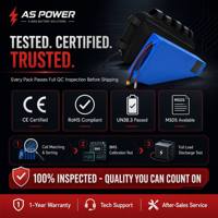 Kit Batterie Vélo Électrique 72V 40Ah en Sac Triangulaire 2880Wh Ultra Capacité INR21700-50G avec BMS à Équilibrage Actif – Ensemble Haut de Gamme