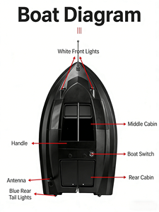 <span class=keywords><strong>Bateau</strong></span> de pêche à la <span class=keywords><strong>carpe</strong></span> HAIWAV TA88 avec une charge utile de 4 kg, conception catamaran, sonar GPS, détecteur de poissons et système de tirage de filet - Product Image 4