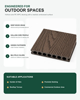 Planches de terrasse en WPC massif haute résistance, modernes, à clipser, pour extérieur, sols composites robustes pour les zones publiques et commerciales