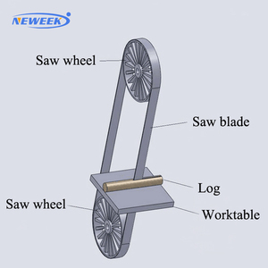 Sierra de Cinta Vertical para Madera Neweek, Grande, Eléctrica, Automática, para Trabajos de Carpintería - Product Image 3