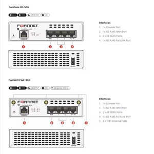 Firewall Fortinet FortiGate 30G con 4 puertos RJ45, FG-30G de Alto Rendimiento Inalámbrico en Stock para Redes Pequeñas - Product Image 5