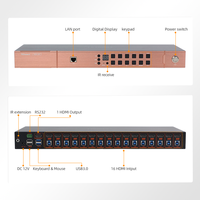 Commutateur KVM HDMI 16 ports ODM sur IP, configuration multi-PC à distance, prise en charge 4K 60Hz, port LAN et contrôle RS232 pour les administrateurs informatiques