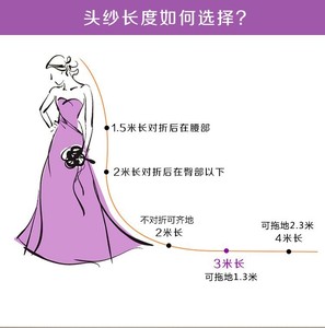 S0382R New High-quality Temperament Light Luxury Retro Super fairy Forest Lace <b>Sequined</b> Veil - Product Image 4