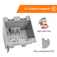 Boîtier électrique PVC 1 et 2 modules pour travaux anciens, boîte de jonction non métallique pour interrupteur et disjoncteur différentiel (GFCI), homologué ETL, norme américaine