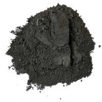 Chinois 33 ans usine oxyde de fer pigment noir 330 pour ciment béton chaussée caoutchouc