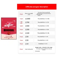 Défi des 10 secondes, équipement de jeu de promotion en magasin, accessoires de jeu de timing en métal, attirant le public
