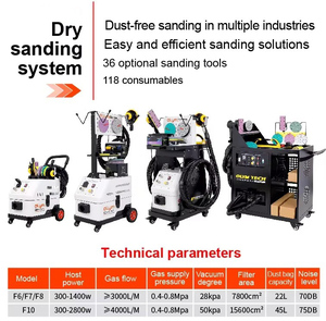 Machine à poncer pour carrosserie de voiture, <span class=keywords><strong>ponceuse</strong></span> excentrique aléatoire, <span class=keywords><strong>aspirateur</strong></span> pneumatique - Product Image 5